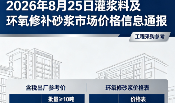 肥乡2026年8月25日灌浆料及环氧修补砂浆市场价格信息通报